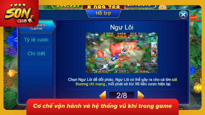 Cơ chế súng và đạn dược trong cổng game