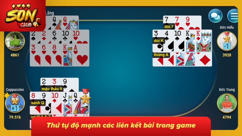 Giao diện hiển thị thứ tự độ mạnh các liên kết bài