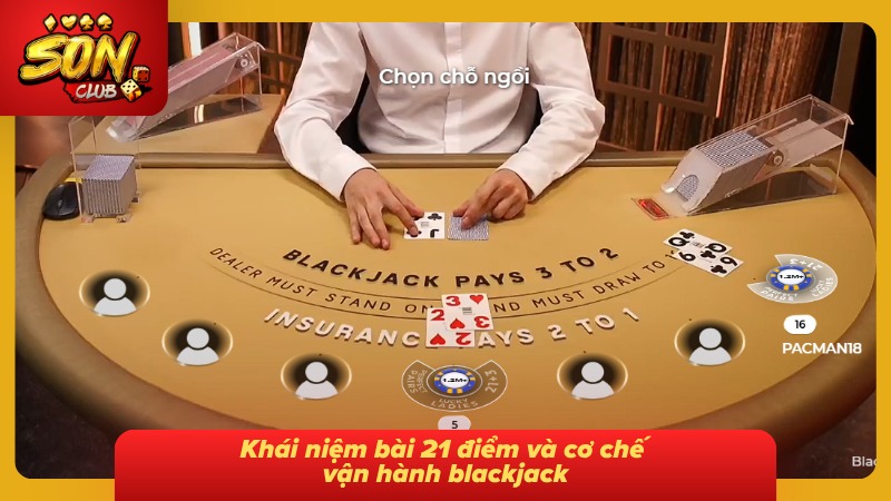 Tìm hiểu khái niệm về xì dách