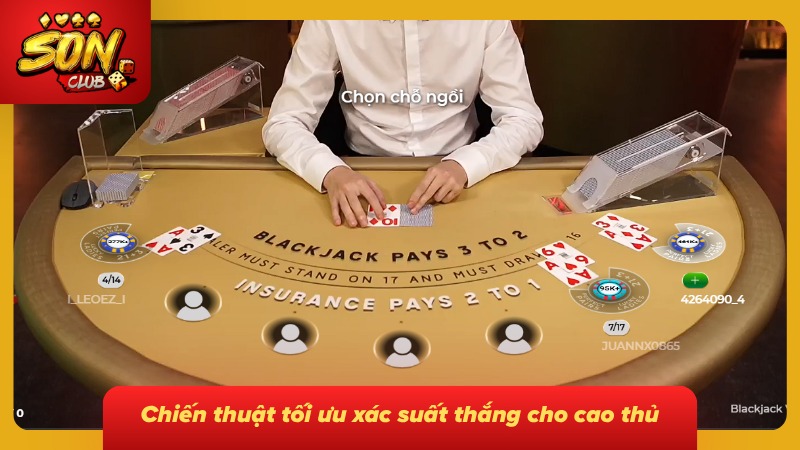 Bí quyết quản lý xác suất khi theo dõi kèo 
