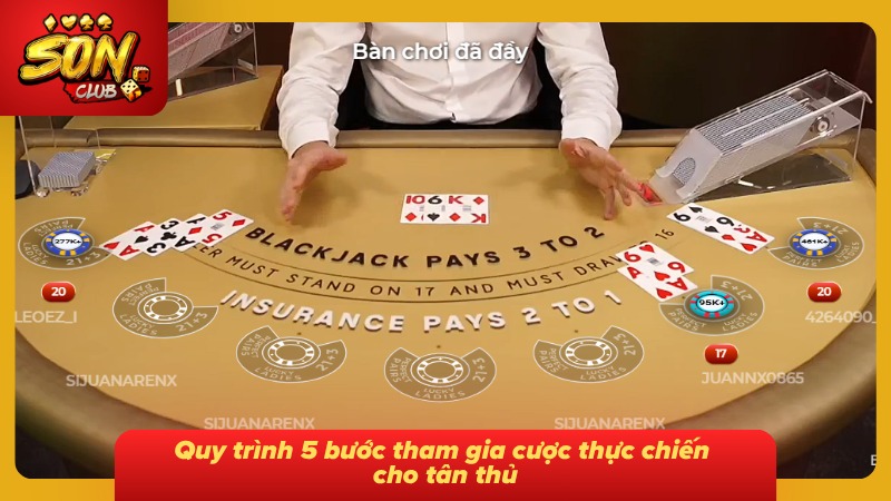 Các bước thực hiện cược cơ bản cho người mới 