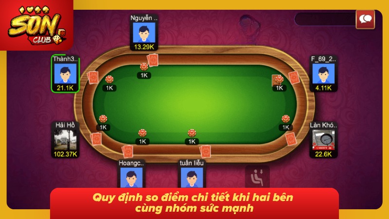 Hệ thống thống kê điểm sức mạnh của từng lá bài