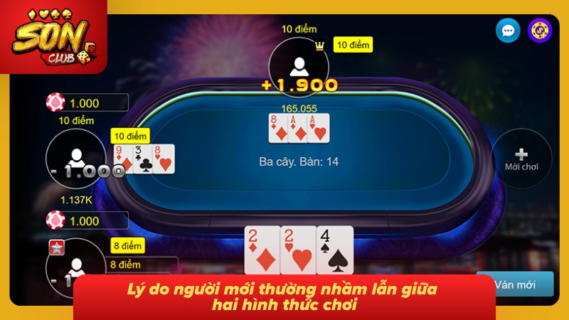 Màn hình mô tả trò chơi cùng hình thức giữa các thể loại game cho người mới