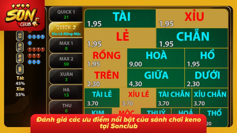 Các ưu điểm nổi bật tạo nên trải nghiệm đa dạng tại sảnh Keno