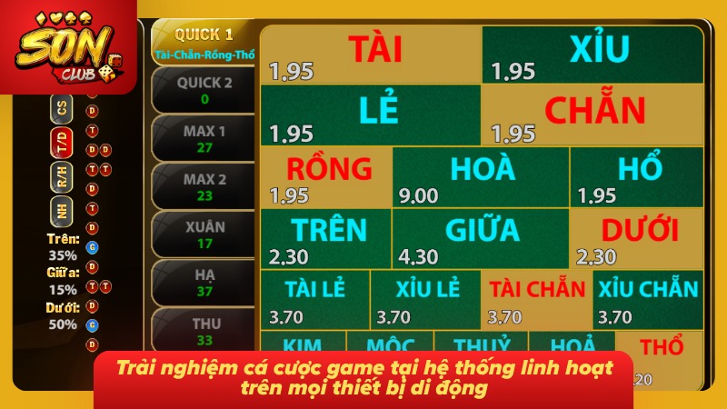 Trải nghiệm linh hoạt trên nhiều thiết bị di động với thao tác thuận tiện
