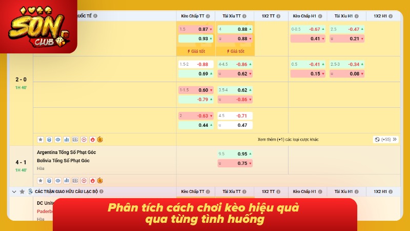 Lựa chọn sai thời điểm vào tiền biến kèo thơm thành cái bẫy nguy hiểm