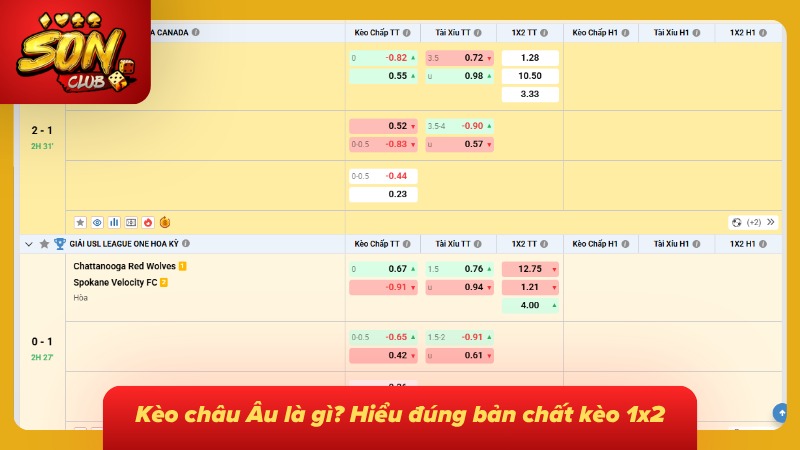 Ba cửa kết quả được đặt cạnh nhau để người chơi dễ theo dõi
