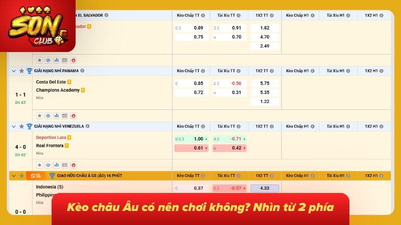 Các yếu tố cần cân nhắc được tổng hợp trước khi đưa ra lựa chọn