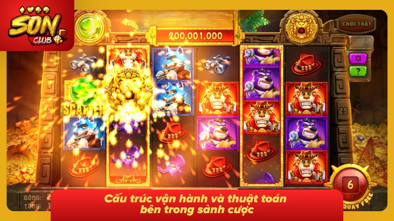 Cơ chế vận hành vòng quay được thể hiện qua các biểu tượng và kết quả
