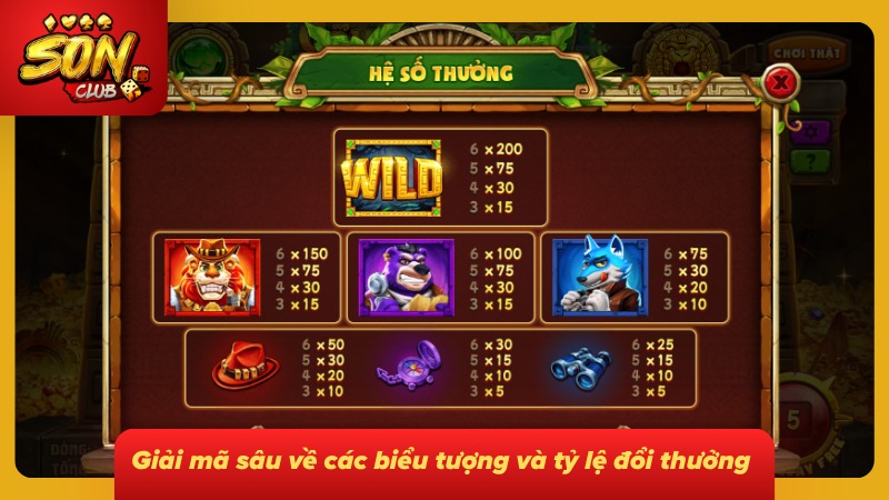 Biểu tượng cổ vật và mức thưởng được hiển thị trên giao diện quay 