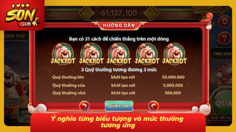 Wild, Scatter và các biểu tượng đặc biệt 